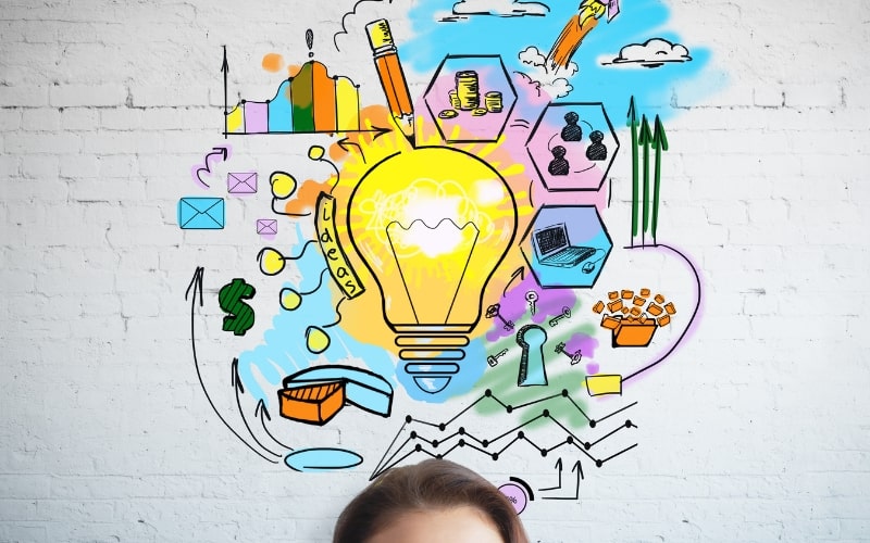 Brainstorming and Idea Generation Techniques