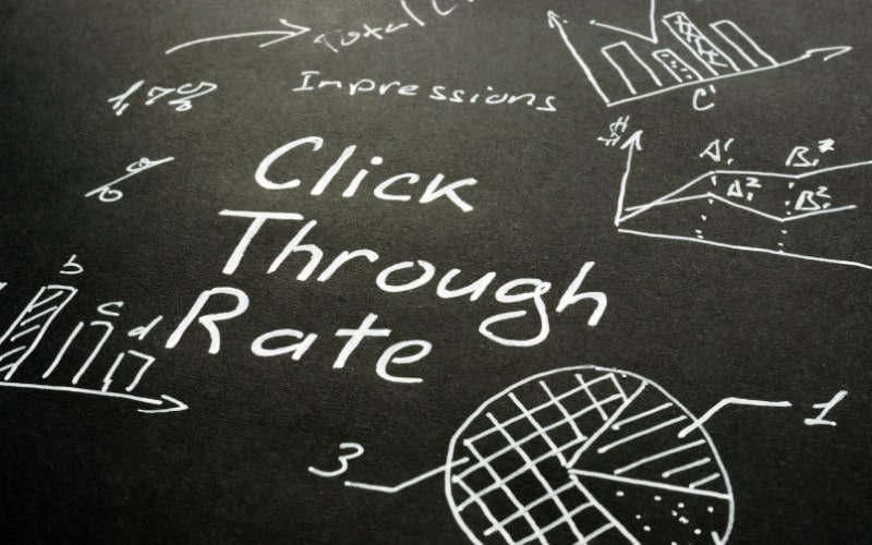 Click-Through Rate (CTR)