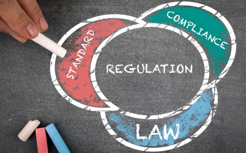 Compliance with Legal and Regulatory Standards