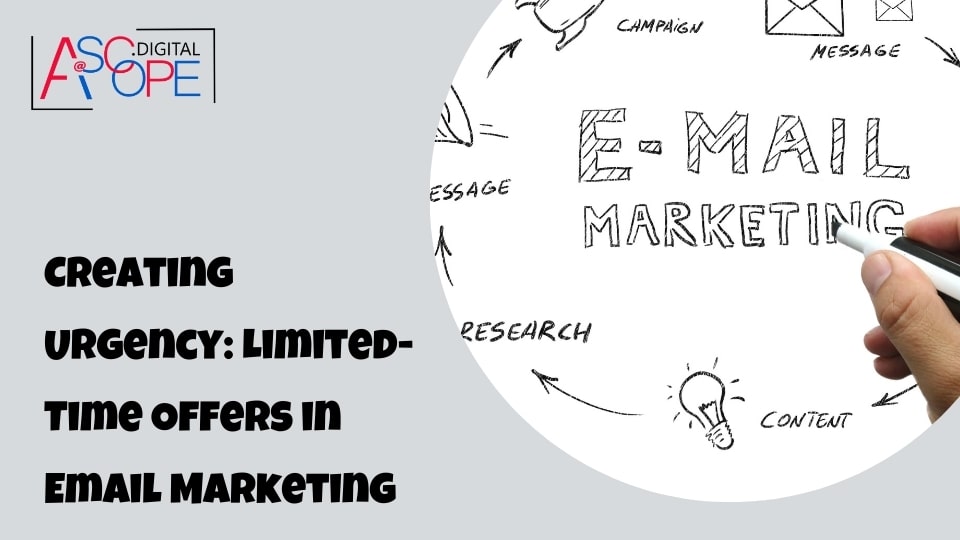 Creating Urgency: Limited-Time Offers in Email Marketing