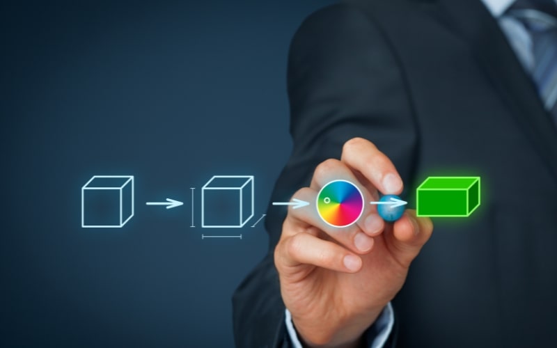 Customization and Flexibility-min