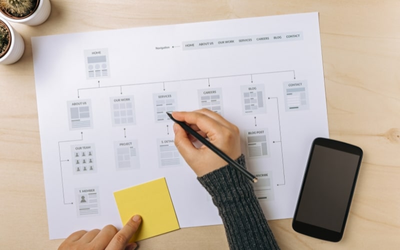 Enhancing Your Site's Visibility with Sitemaps and URL Submissions