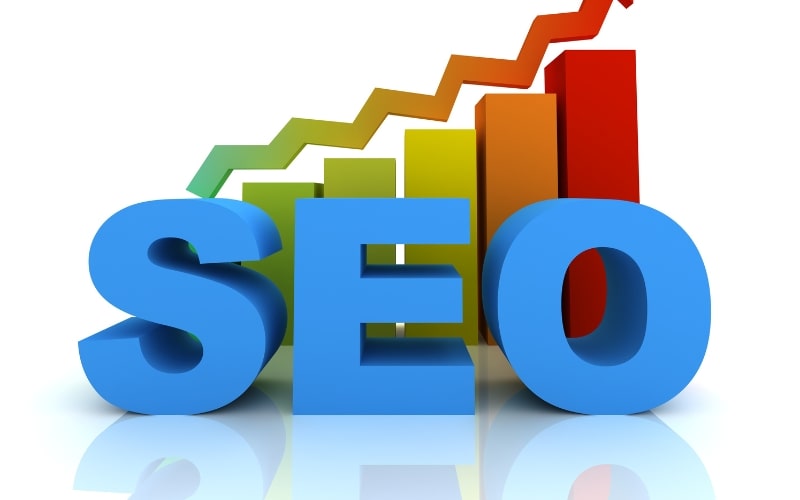 How Localization Enhances SEO Performance