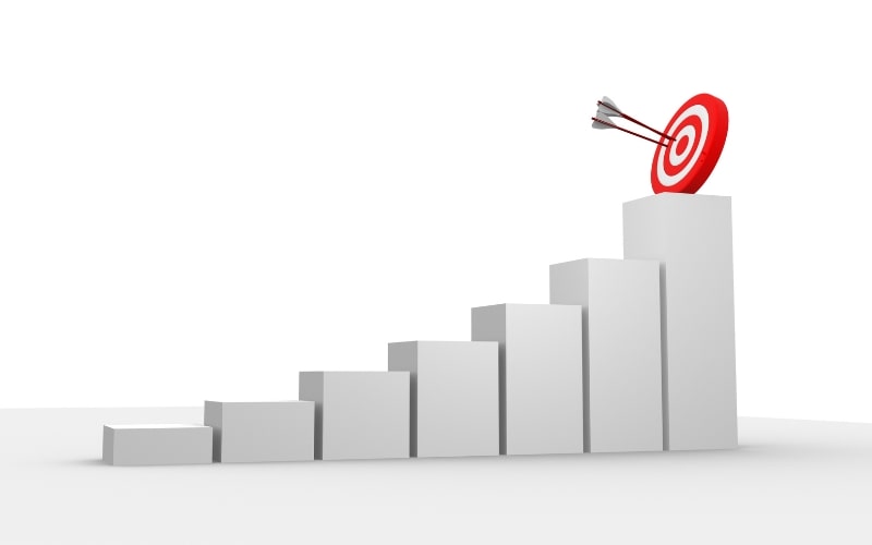 Leverage LinkedIn's Targeting Options