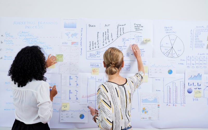 Planning Your Custom Shopping Cart-min