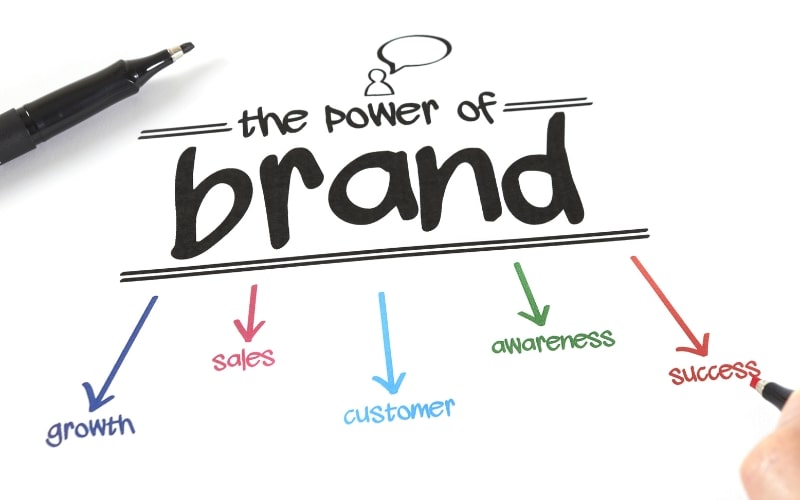 The Benefits of Animated Logos for Brand Identity
