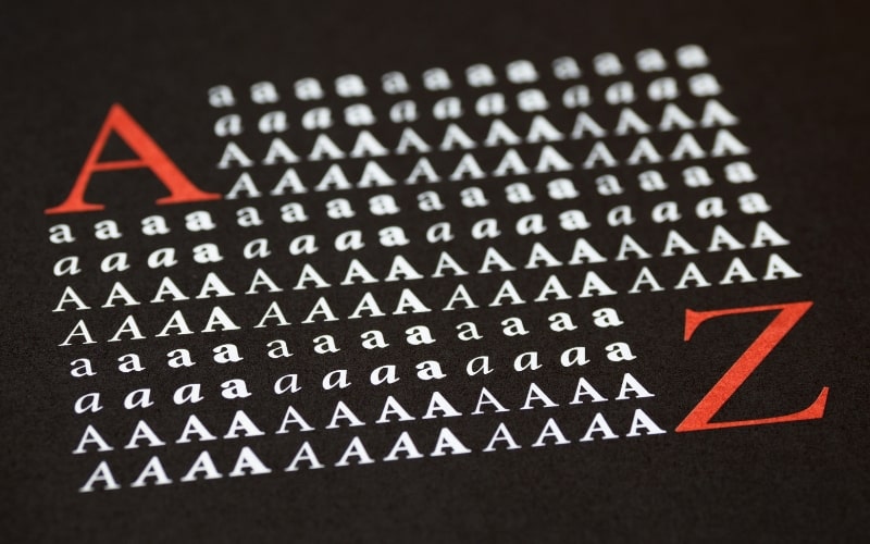 Types of Fonts: Serif, Sans-serif, Script, and Decorative