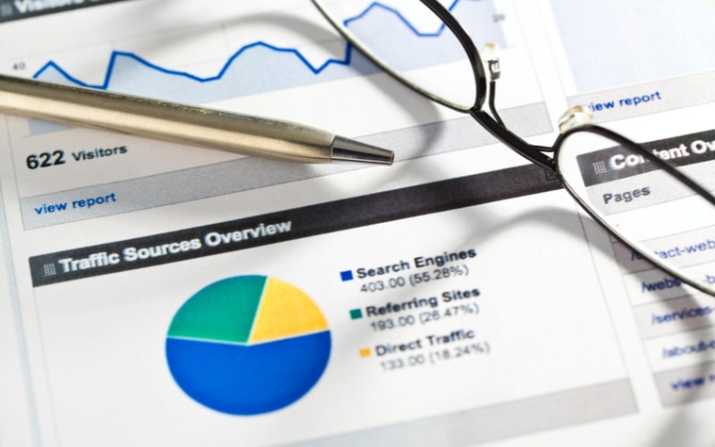 Using the Performance Report to Analyze Traffic