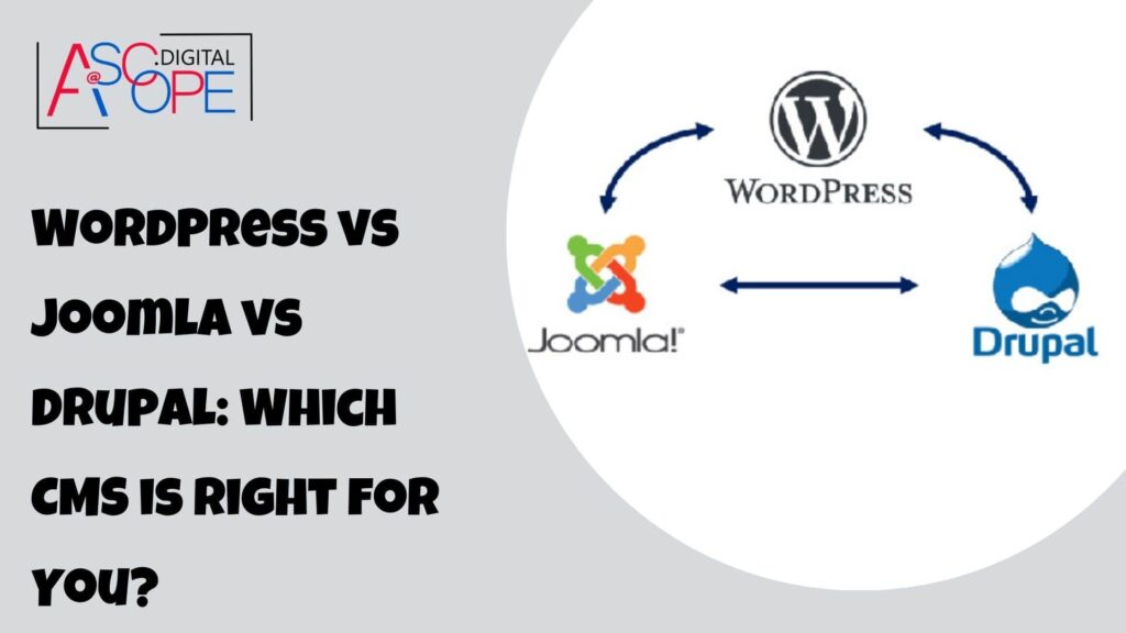 WordPress vs Joomla vs Drupal