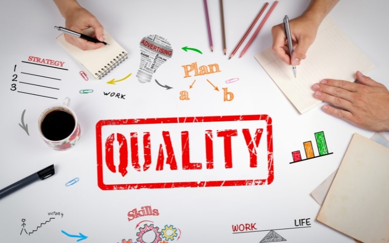 Writing High-Quality Content