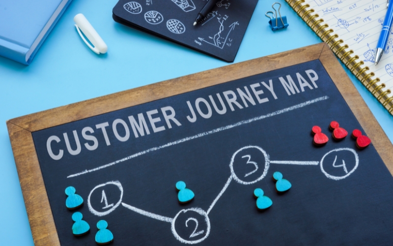 Attribution Models and Measuring the Customer Journey