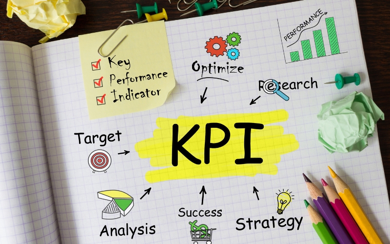 Defining Clear Goals and KPIs for Your Content Strategy