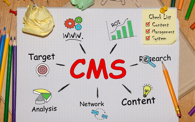 Key Features to Look for in a Business CMS