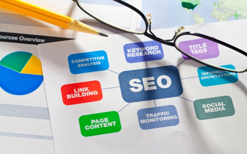 The Role of Content in an SEO Audit Keyword Optimization and Quality