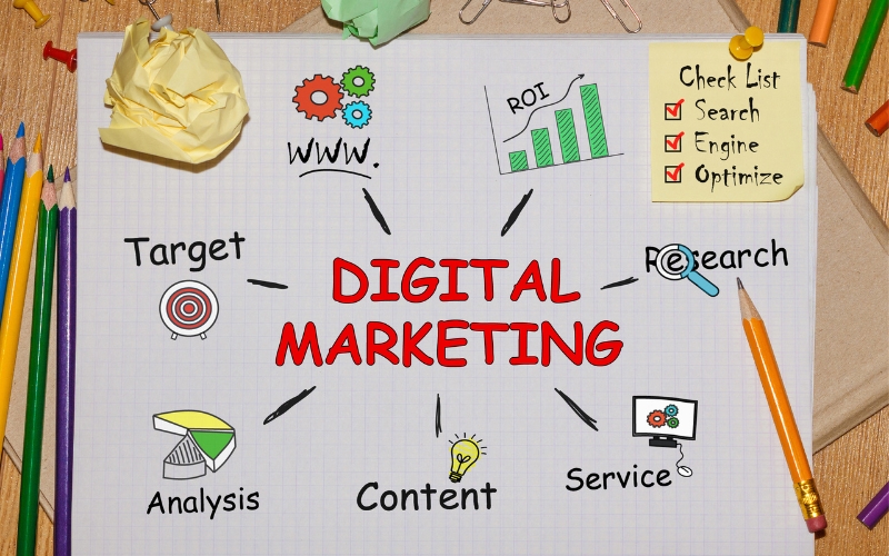 Utilize Marketing Tools and Analytics
